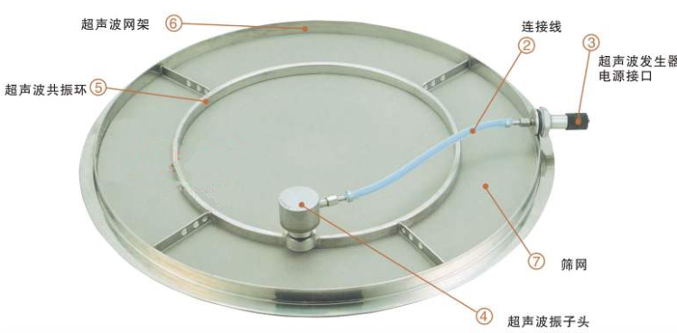 超声波振动筛筛网